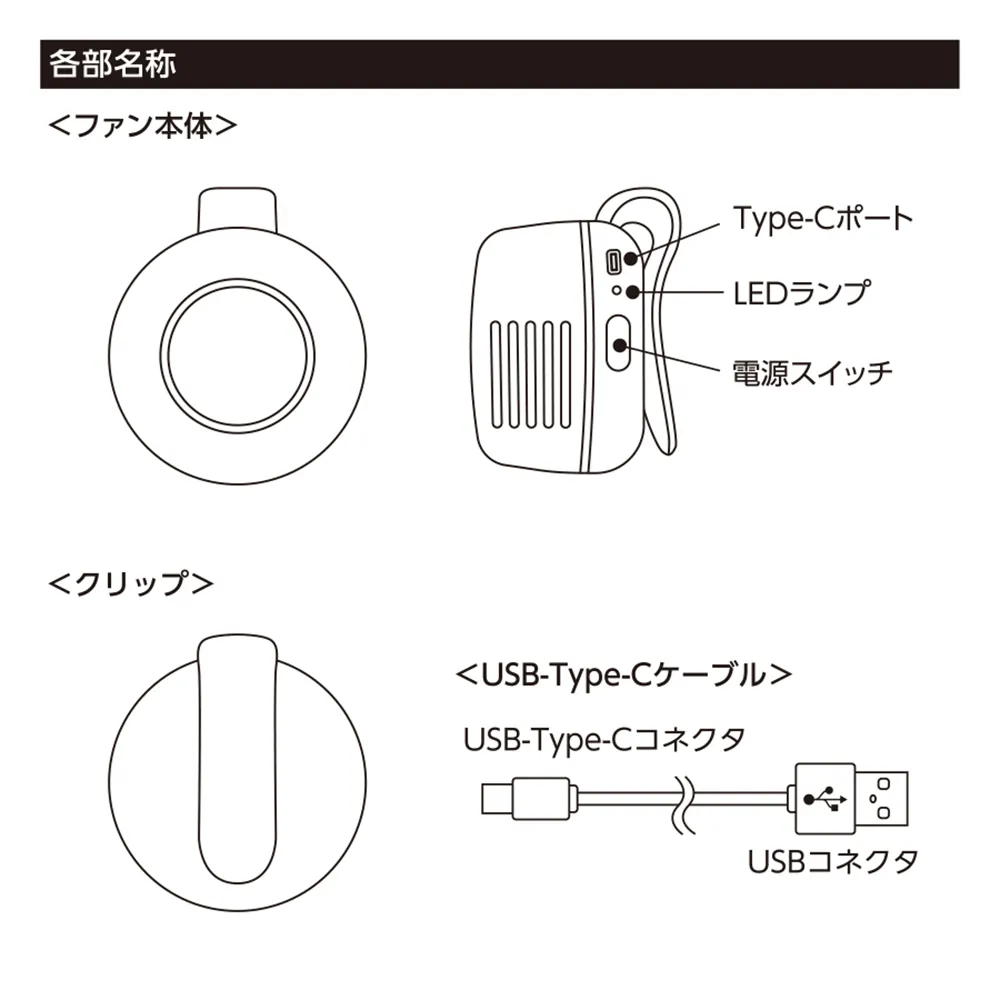 360度回転クリップファン