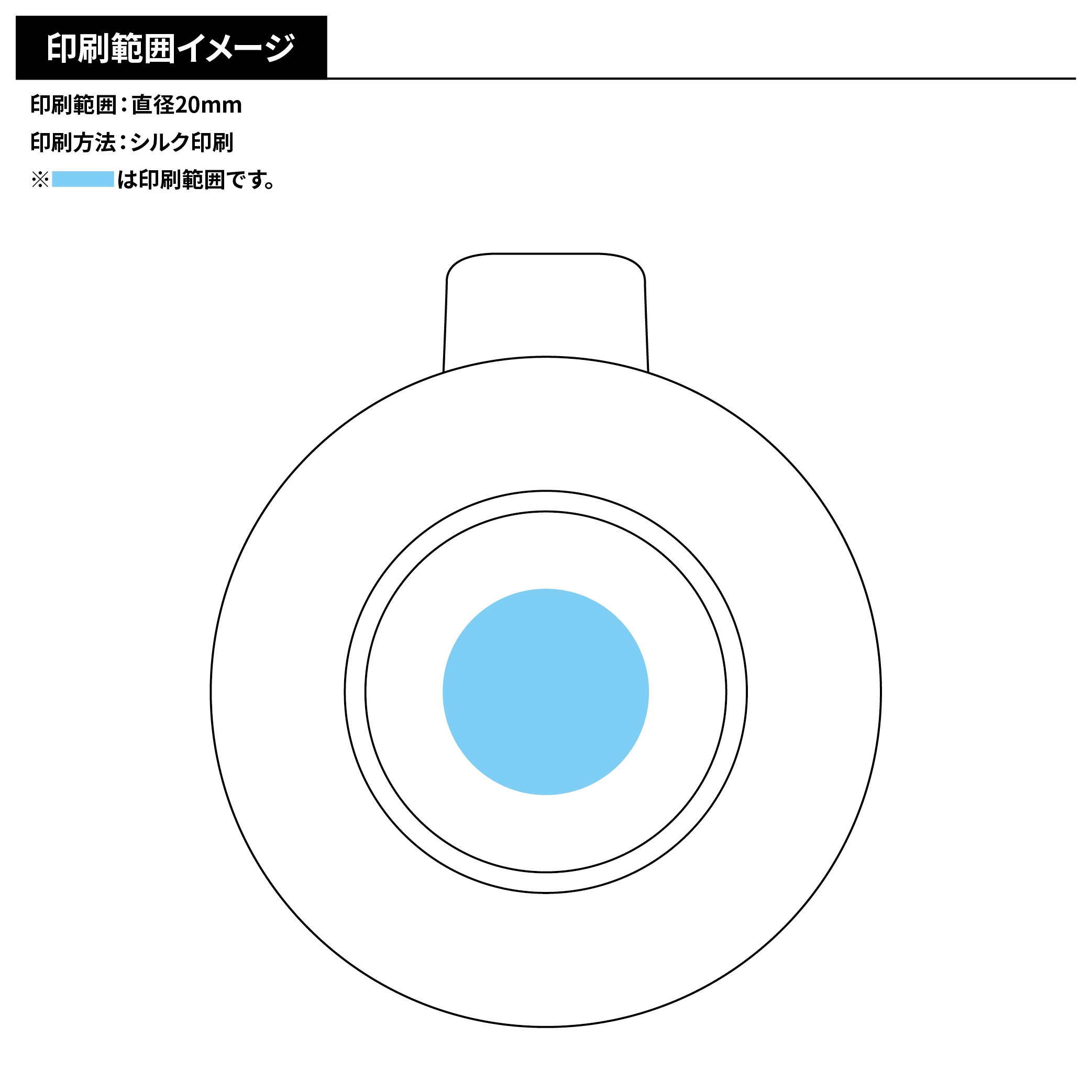 360度回転クリップファン