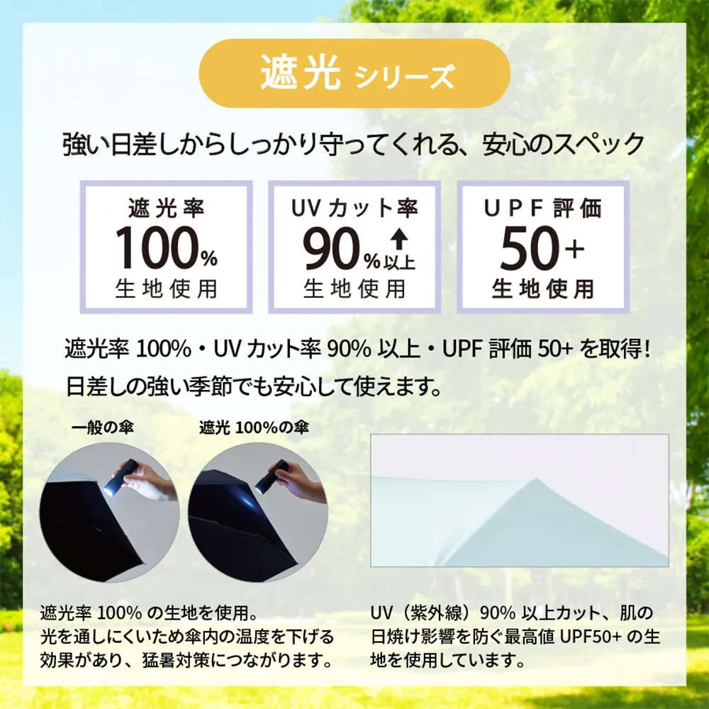 のびるハンドル5段遮光折りたたみ傘