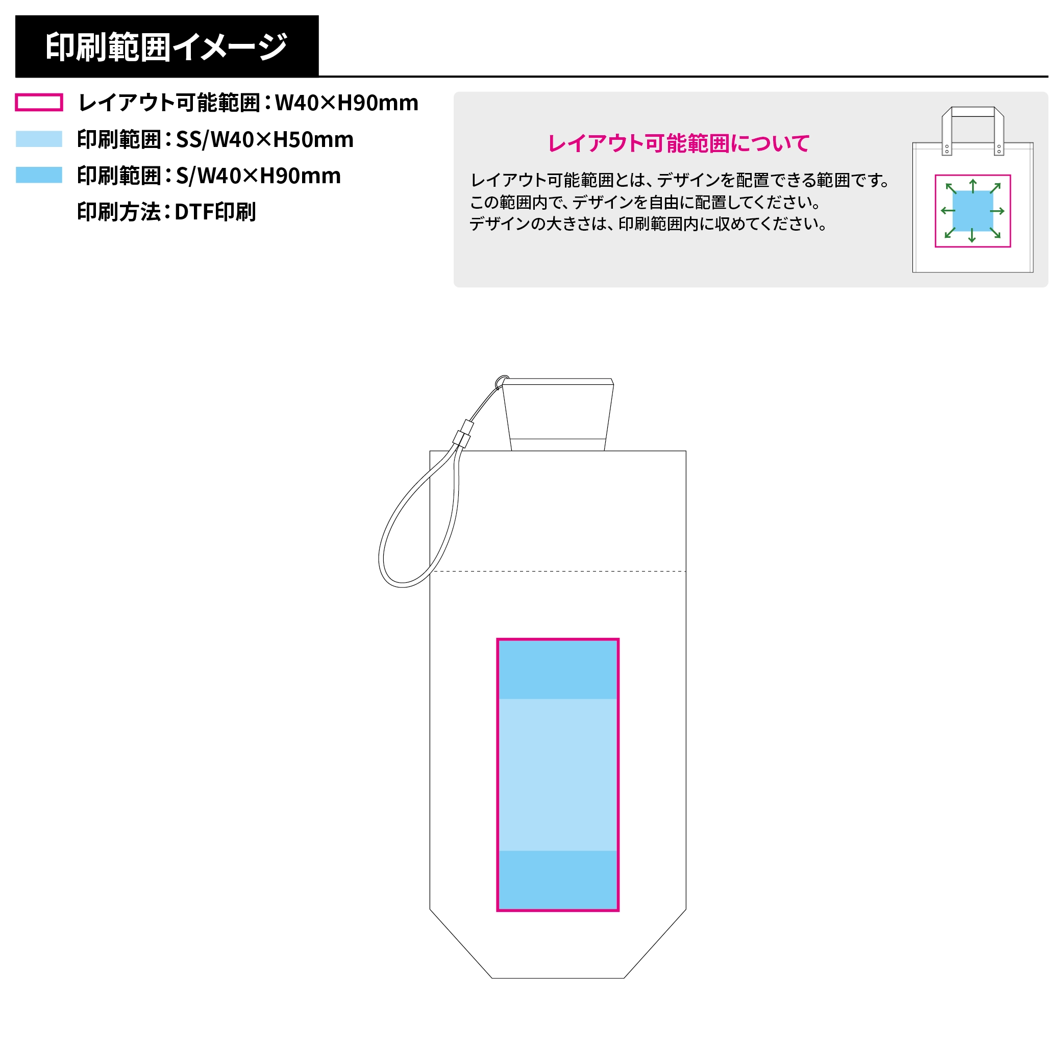 のびるハンドル5段遮光折りたたみ傘