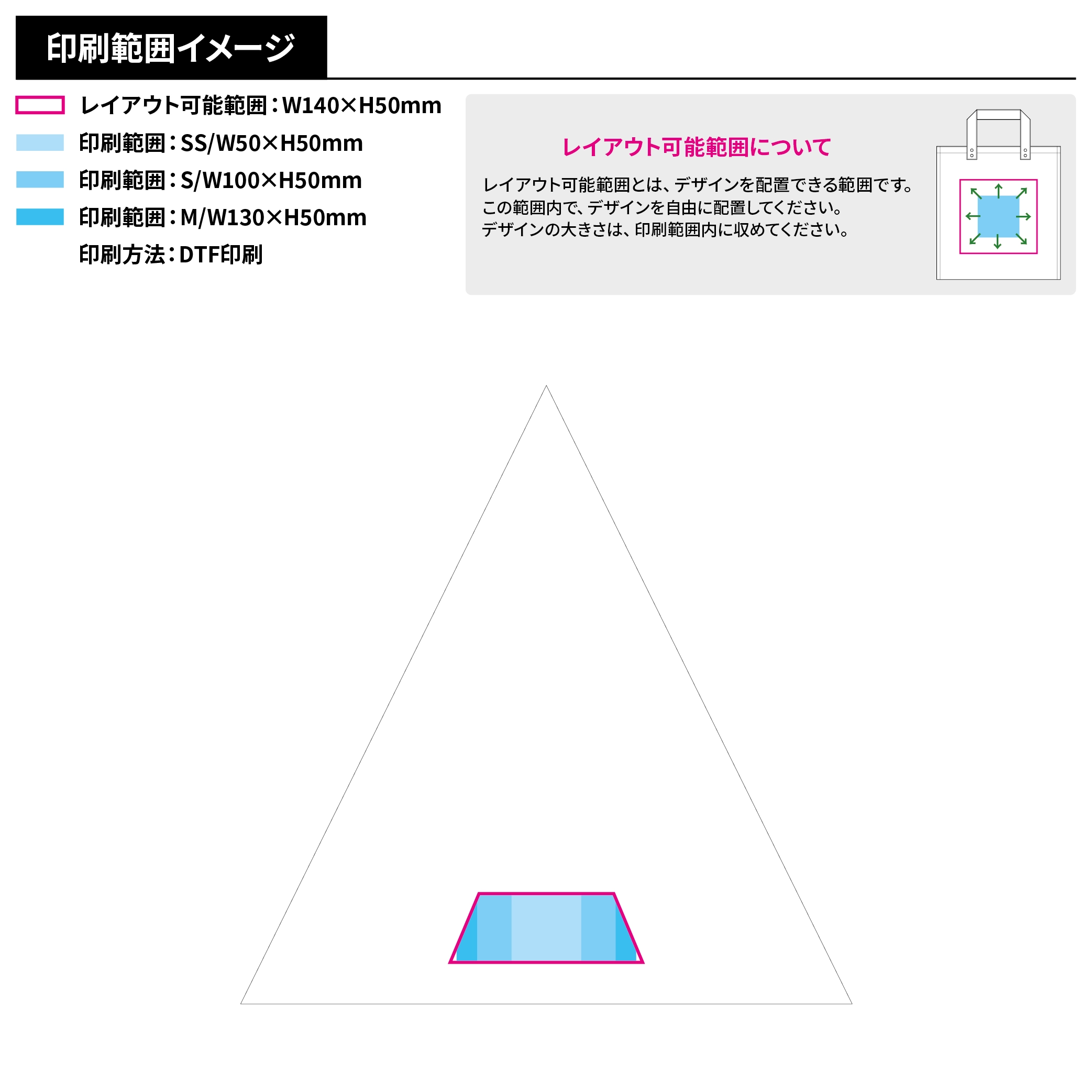 のびるハンドル5段遮光折りたたみ傘