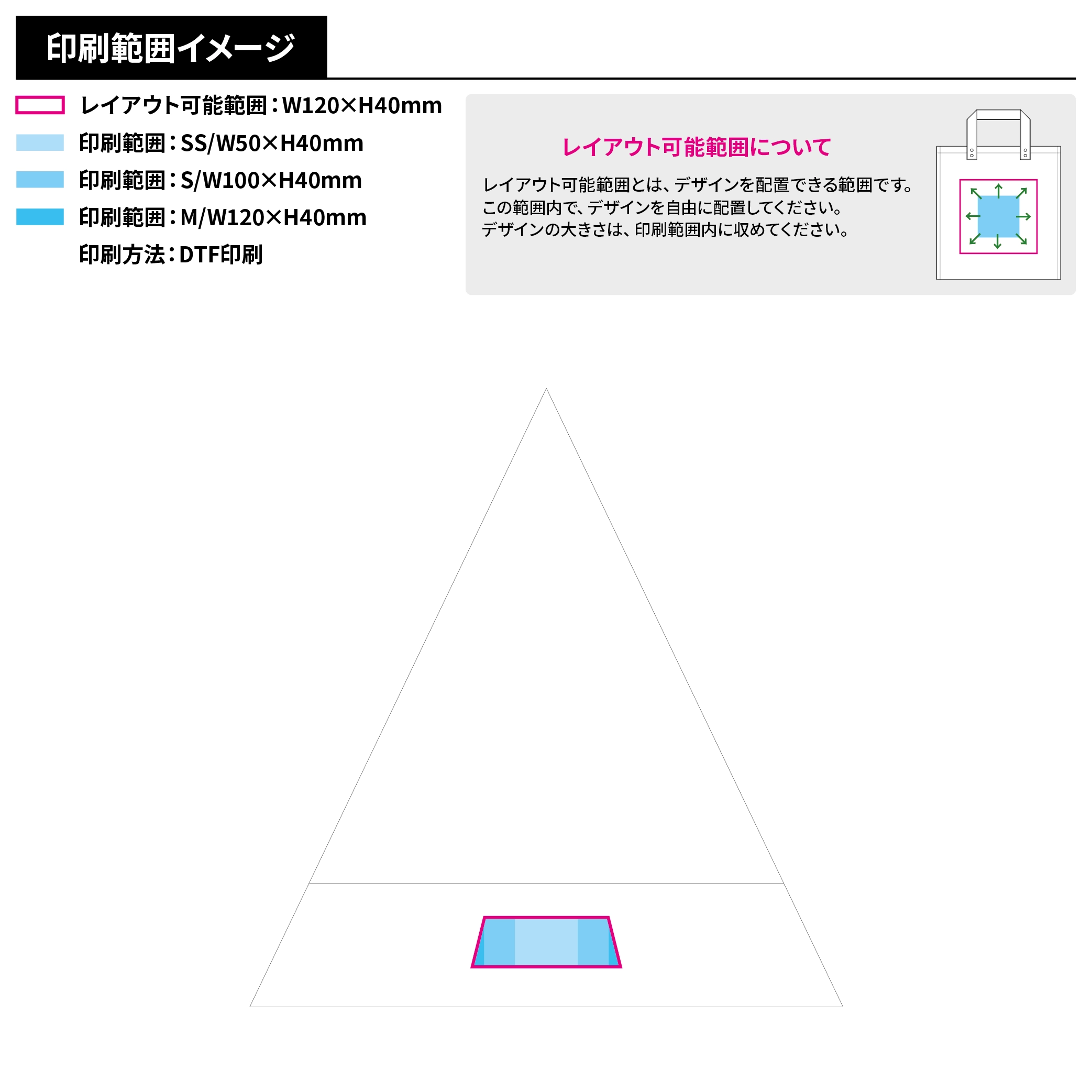ドーム型ツートーン遮光折りたたみ傘