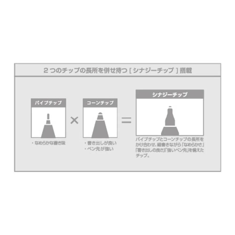 フリクションシナジー3(0.4mm) QRコード印刷