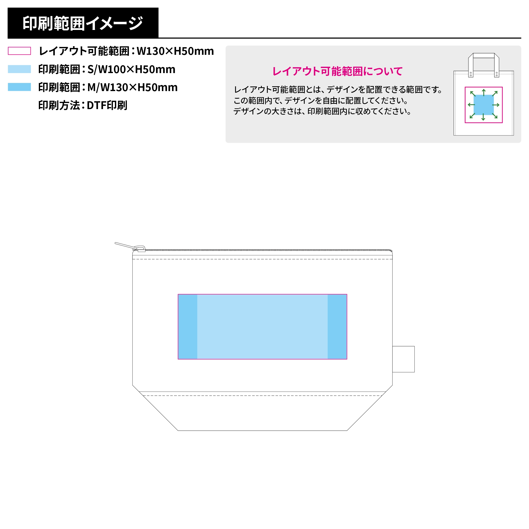 オーガニックコットンキャンバスデイリーポーチ(S)ナイトブラック