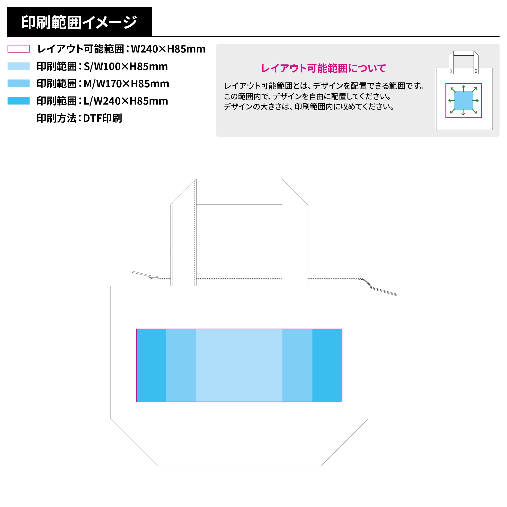 キャンバスベーシックファスナートート(S)カラー