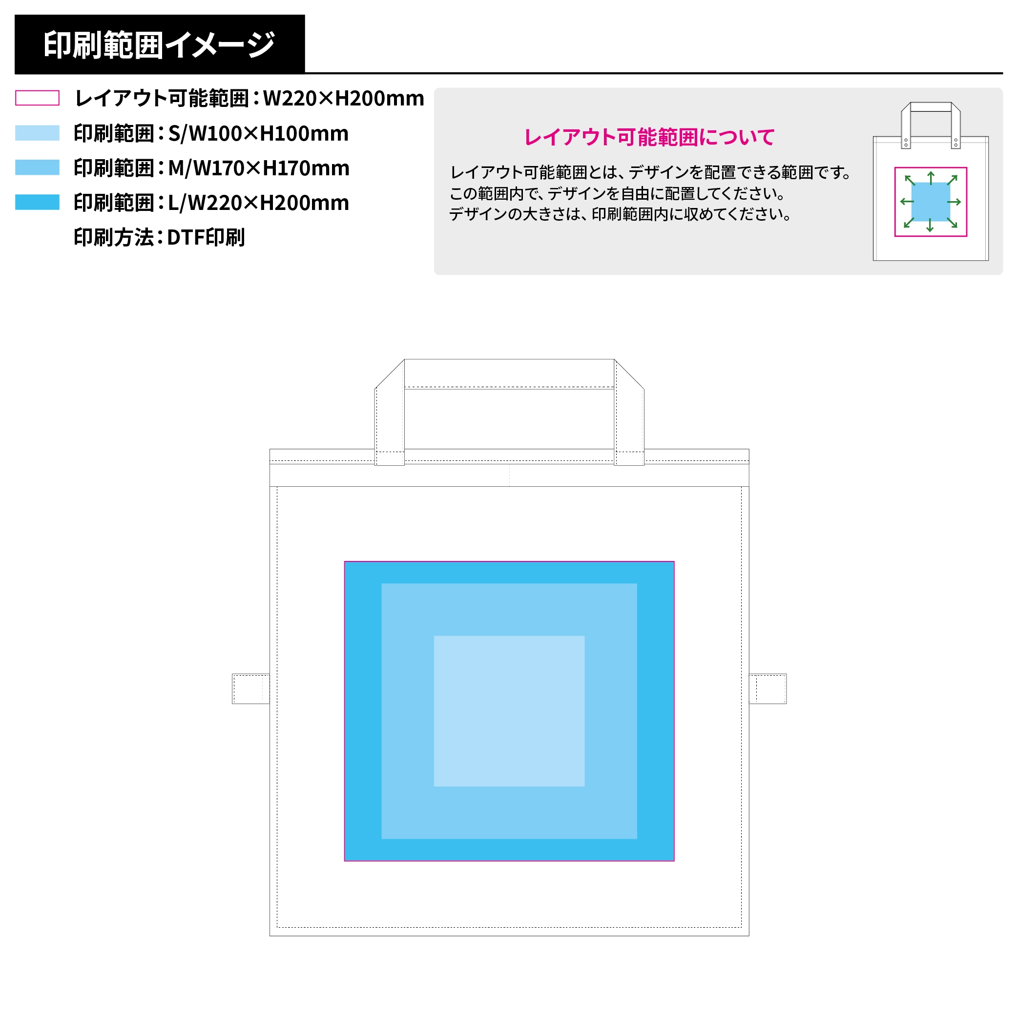 バッグにもなるシートクッション