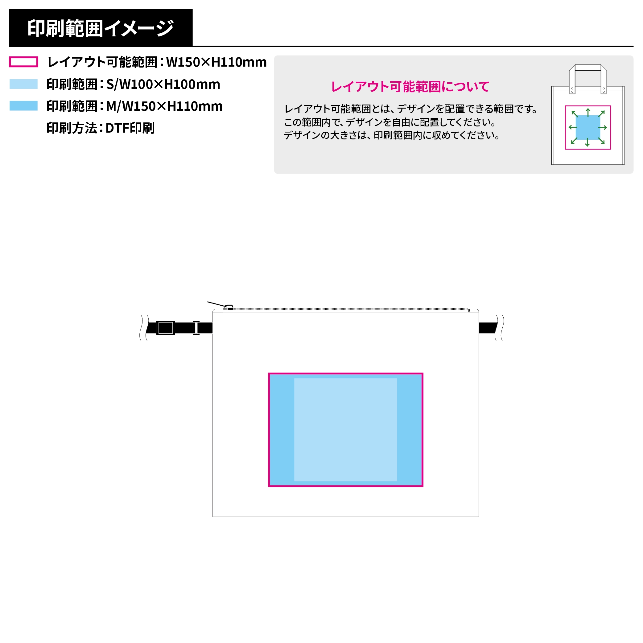 ベーシックサコッシュ