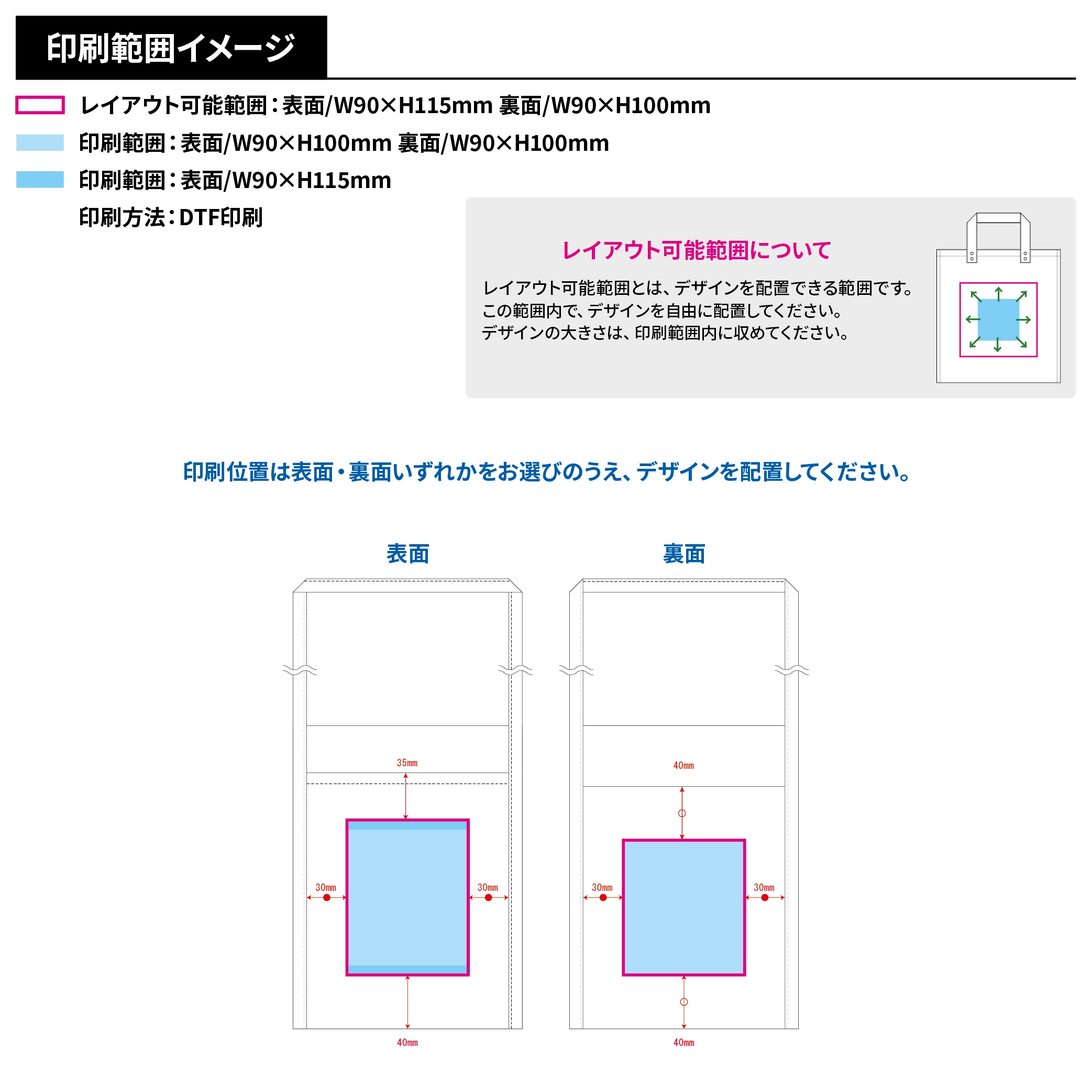 厚手コットンミニサコッシュ　カラー