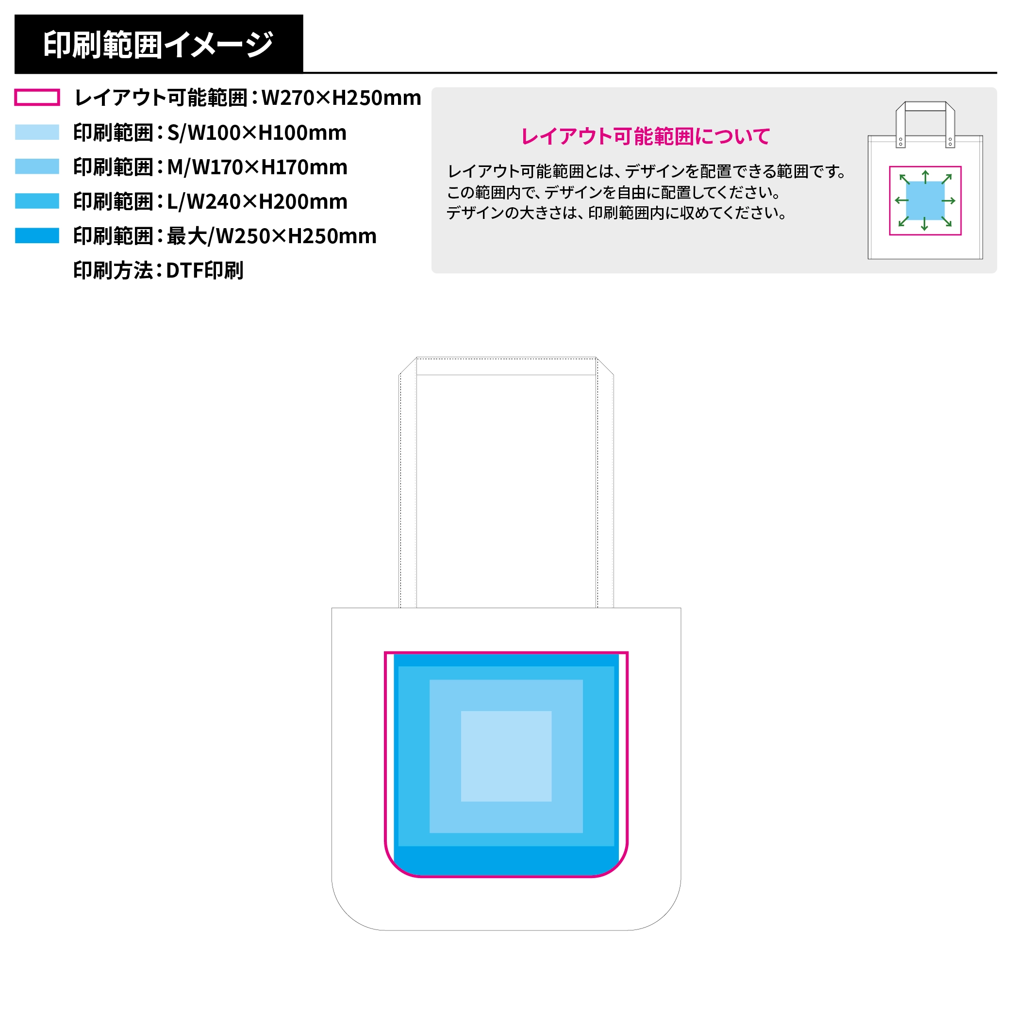 シャンブリックラウンドボトムバッグ