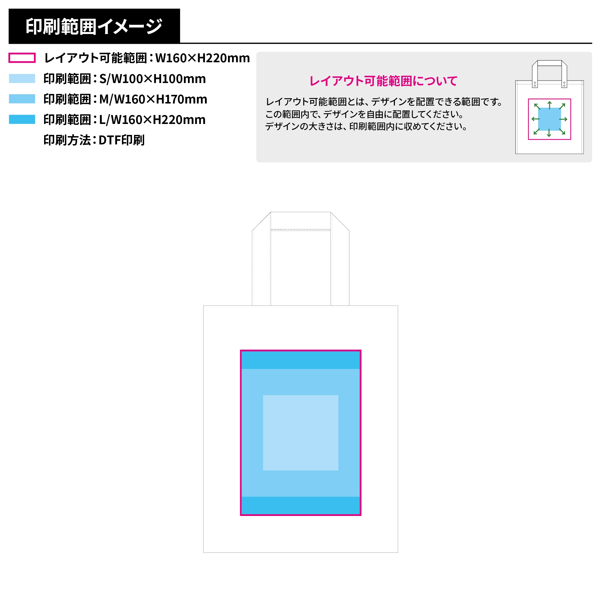 厚手コットンA4フラットトート カラー