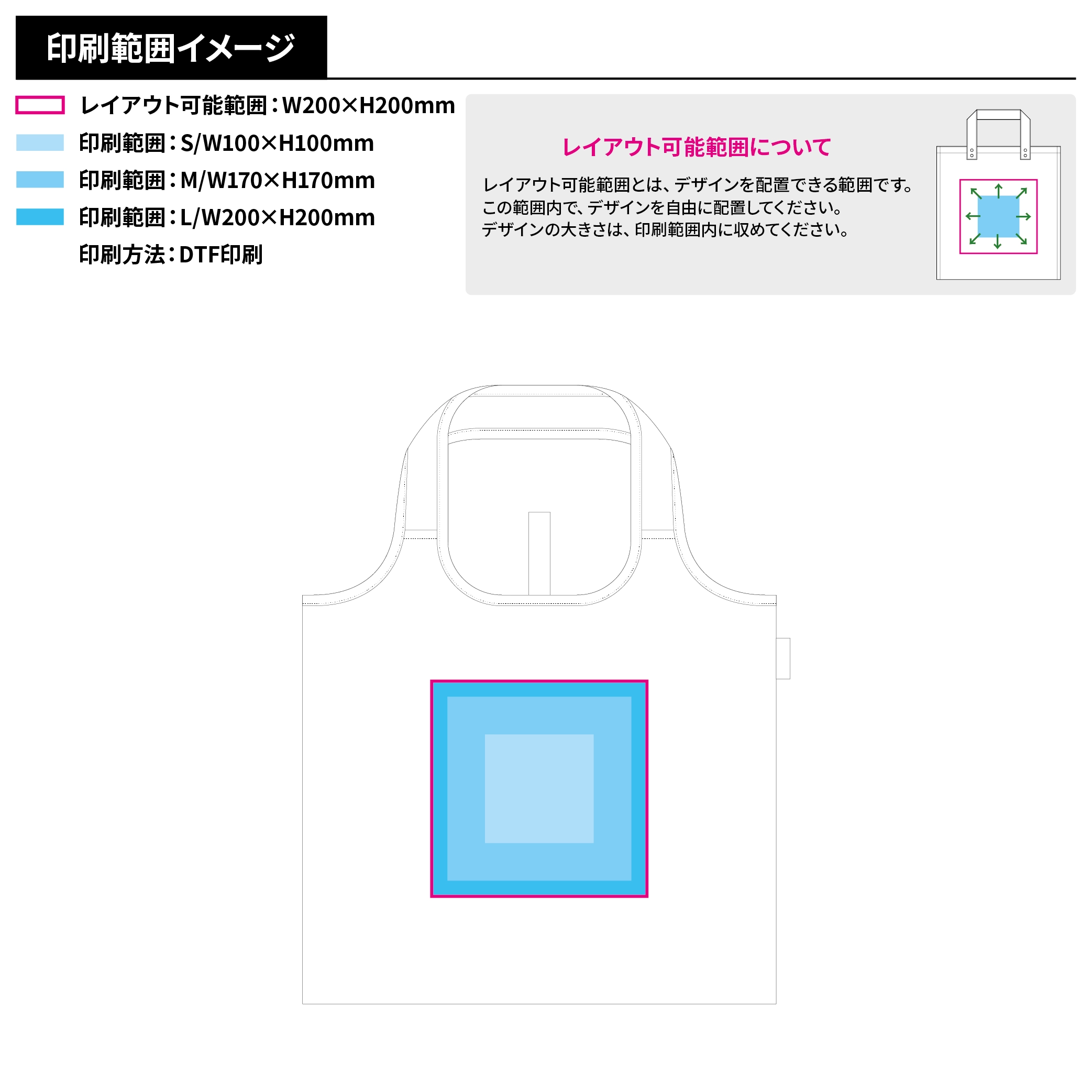 クルリト　フラットバッグ
