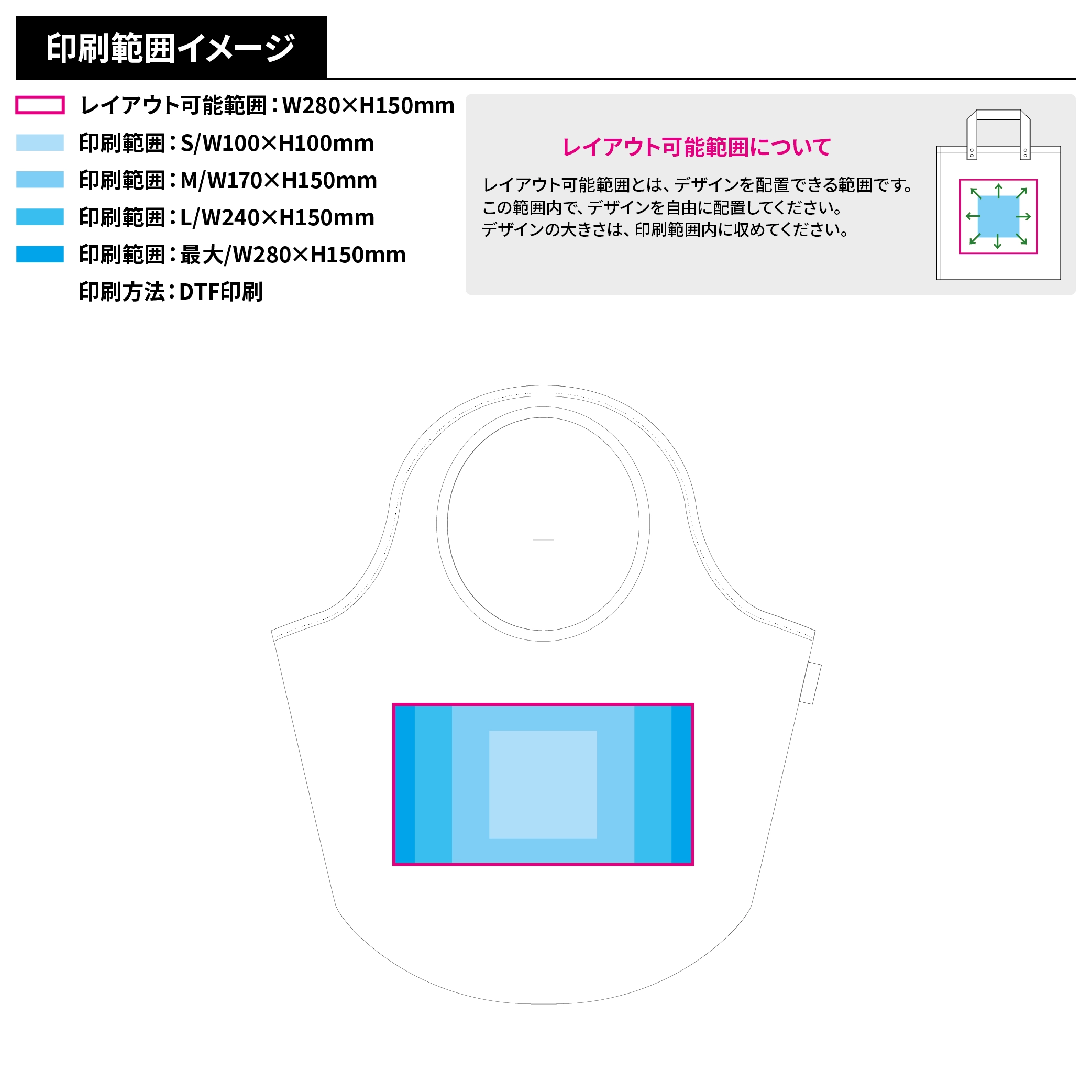クルリト　マルシェバッグ