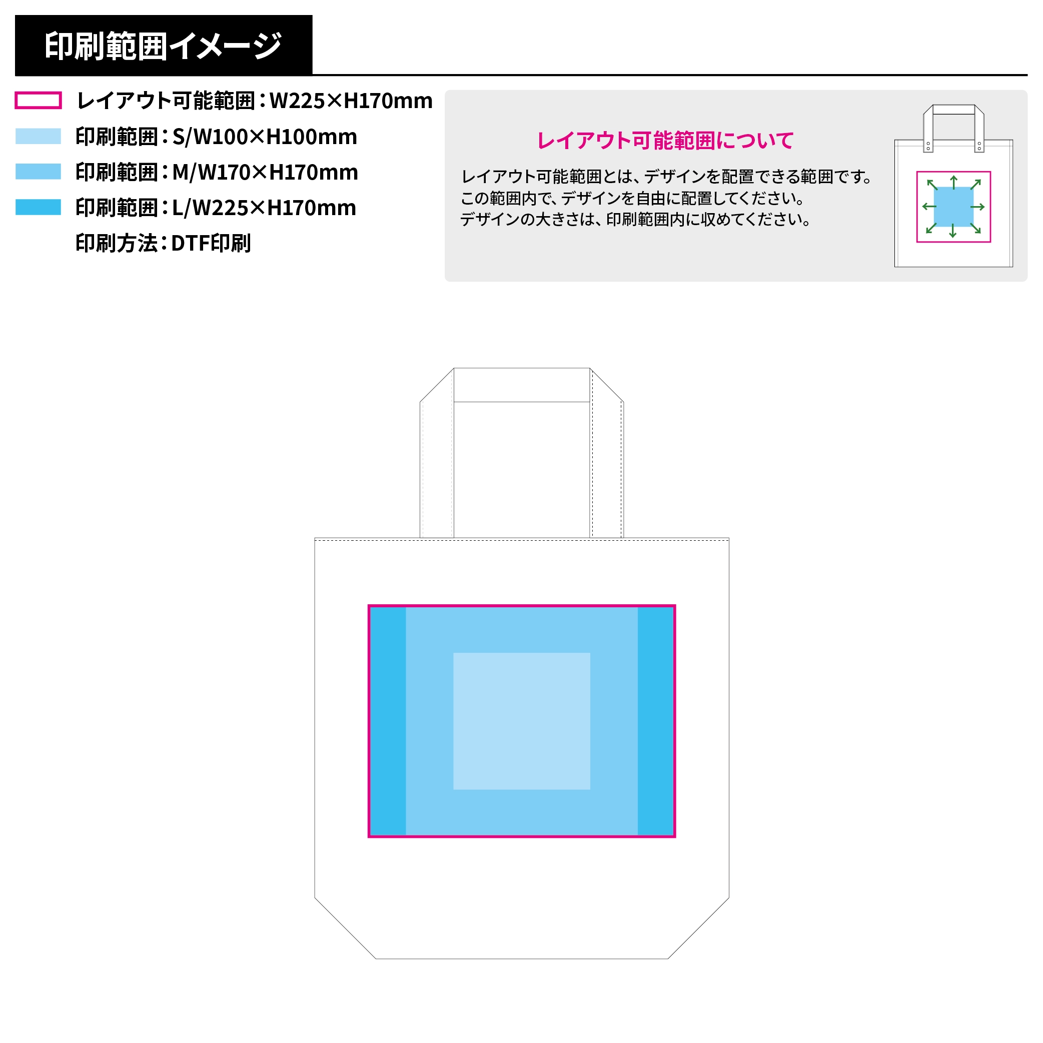 厚手コットンマチ付トート(M)ナチュラル