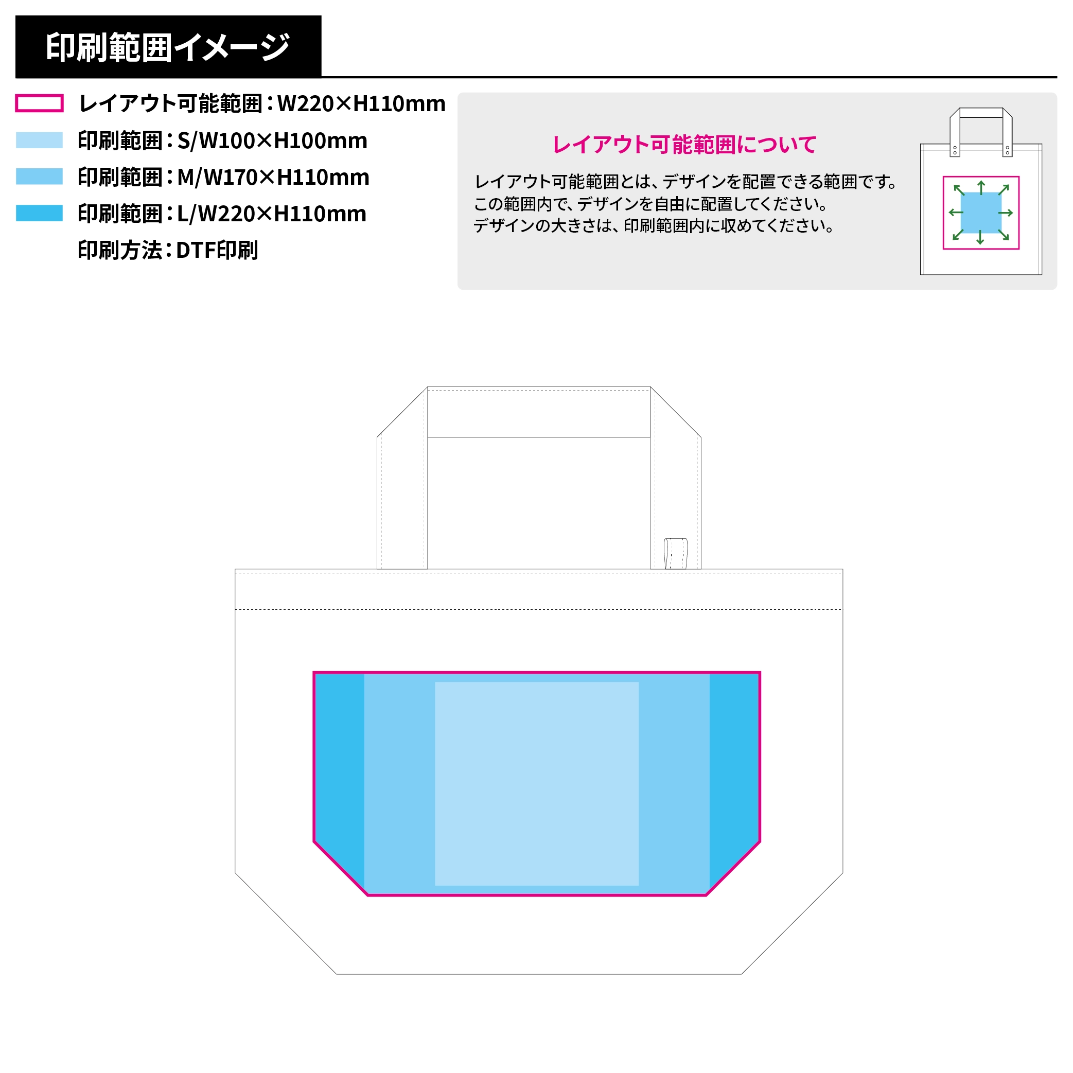 キャンバストート(S) インナーポケット付 ナチュラル