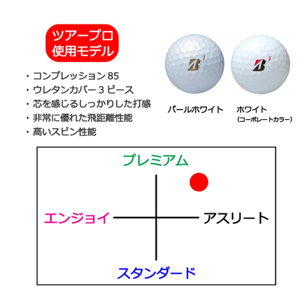 オリジナルゴルフボール 2026ブリヂストン TOUR B X