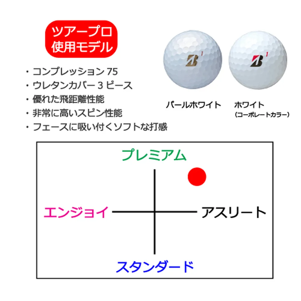 オリジナルゴルフボール 2026ブリヂストン TOUR B XS