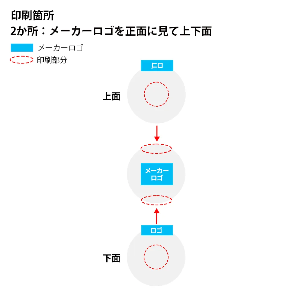 オリジナルゴルフボール タイトリスト TRUFEEL