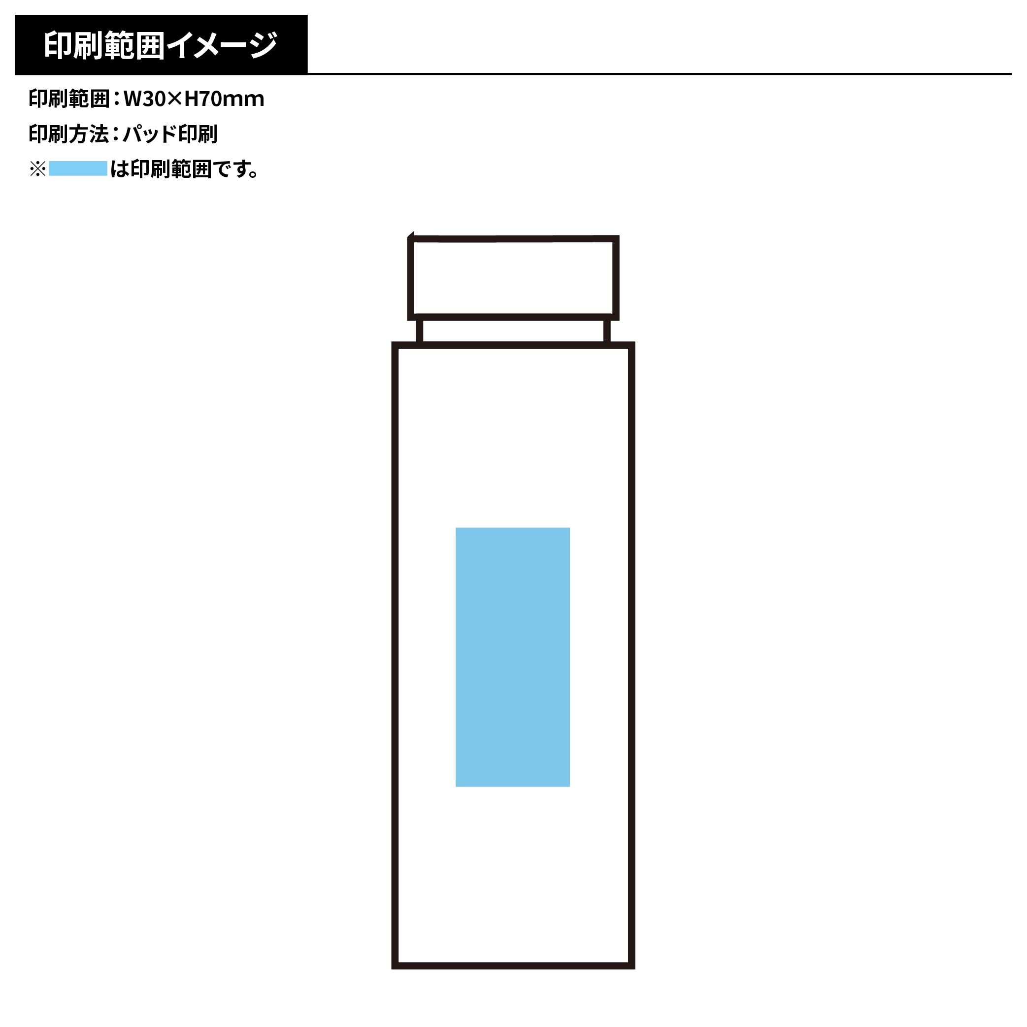 暑さ対策ボトル5点セット