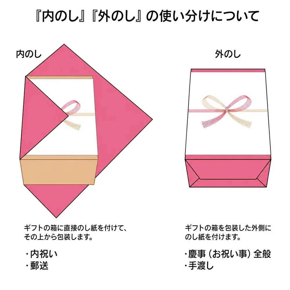 カレイ ボールペン