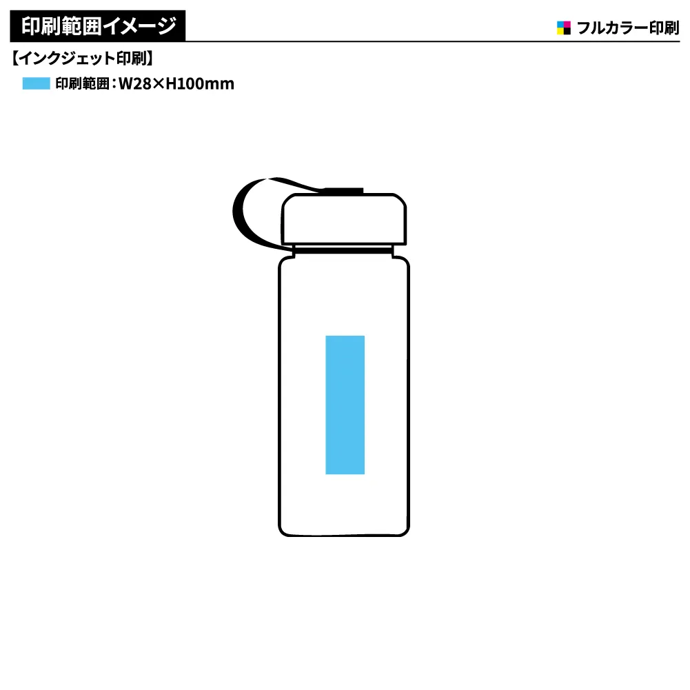 モシモニソナエル 防災備蓄ボトル7点セット