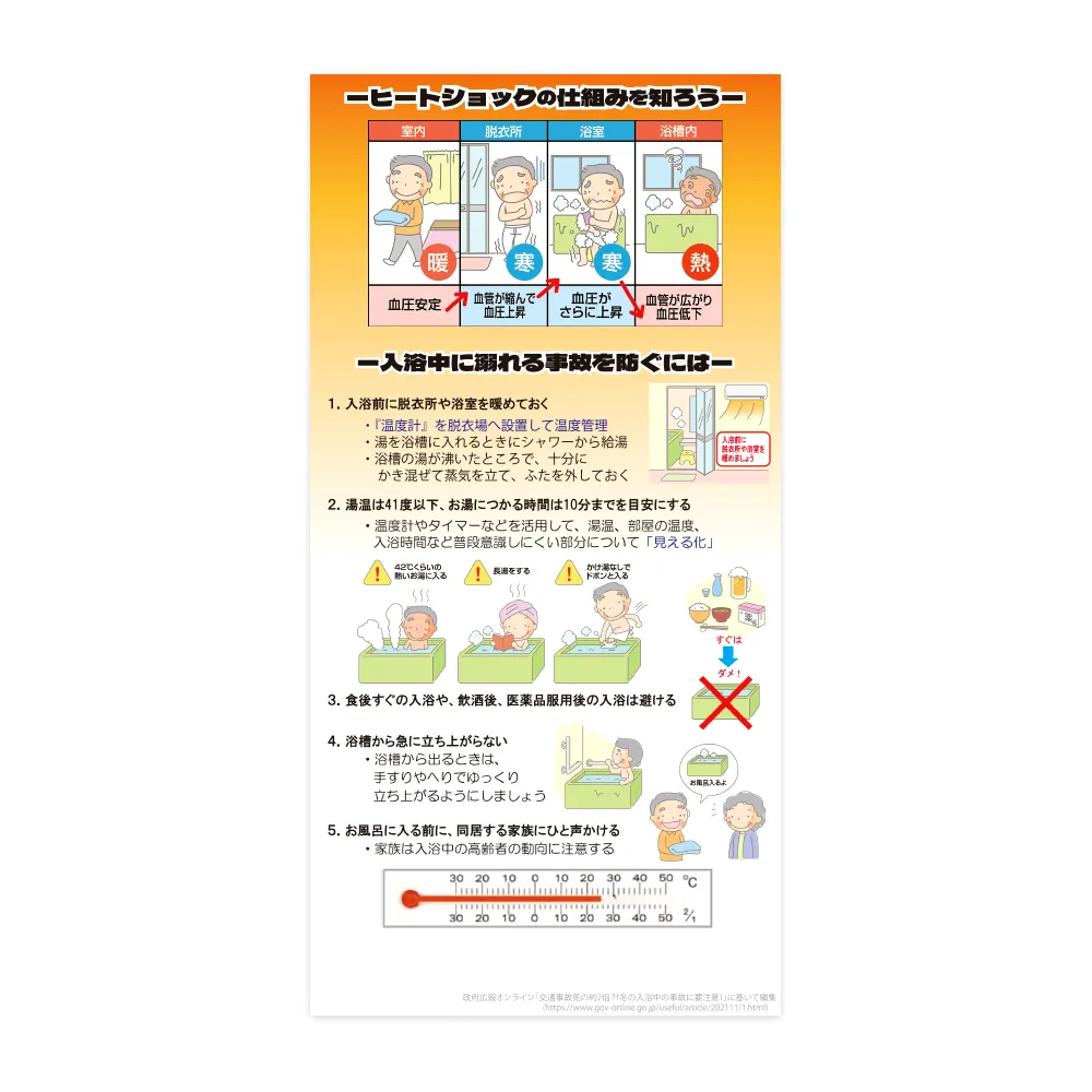 環境対策温度計(ヒートショック用)