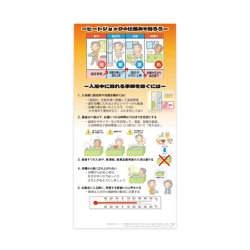 環境対策温度計(ヒートショック用)