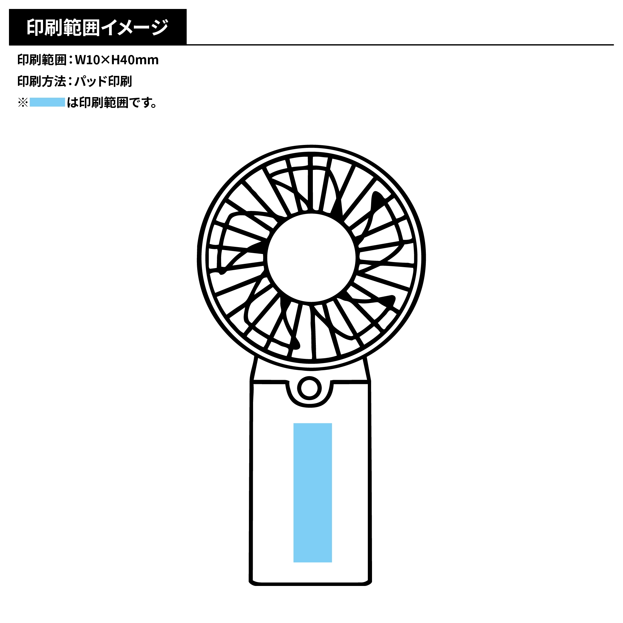 ハンディフィットファン