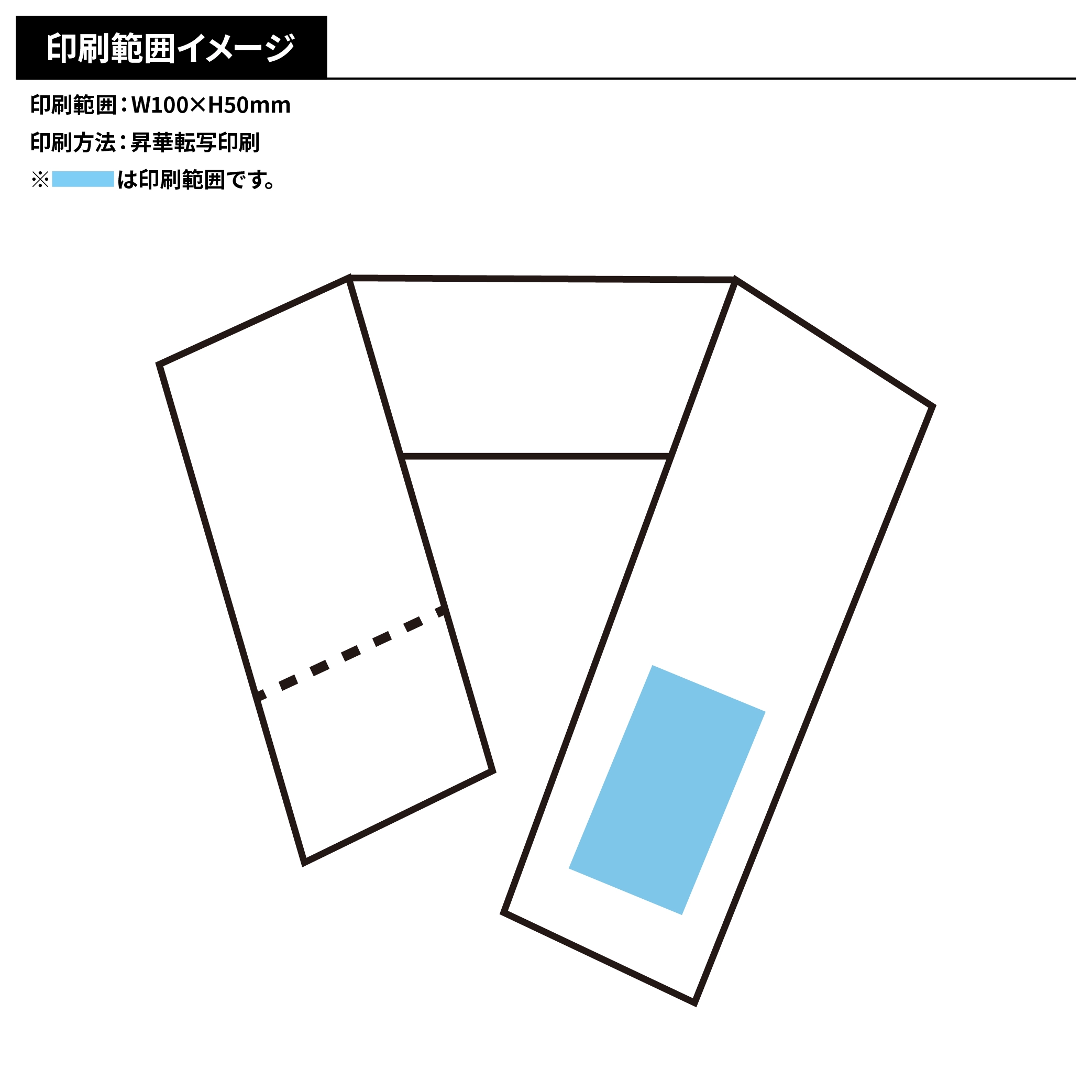 ひんやりマフラータオル