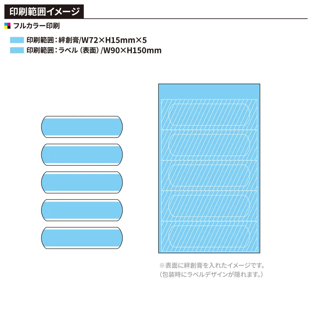 小ロットフルカラー絆創膏5連+ラベル1枚