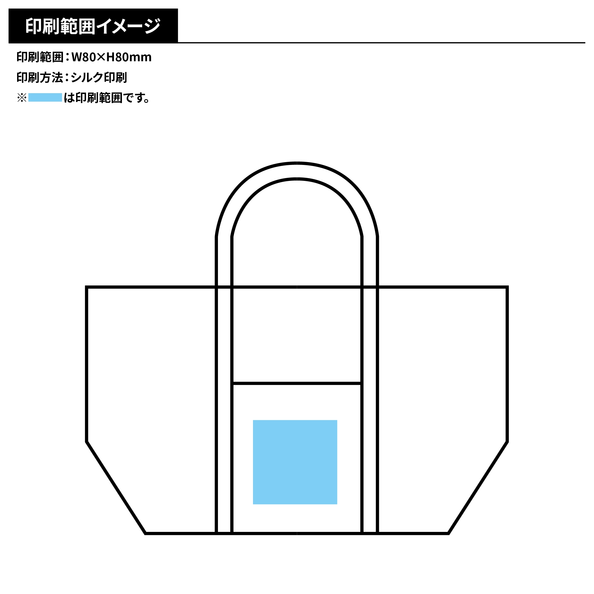 レジカゴで使える保冷温バッグ