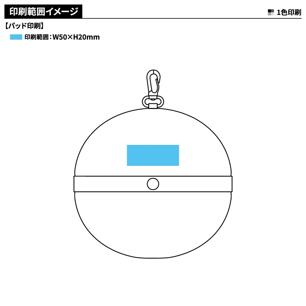 ポータブルUVハット