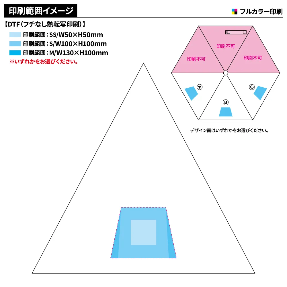 コンパクトボトル遮光アンブレラUPF50+
