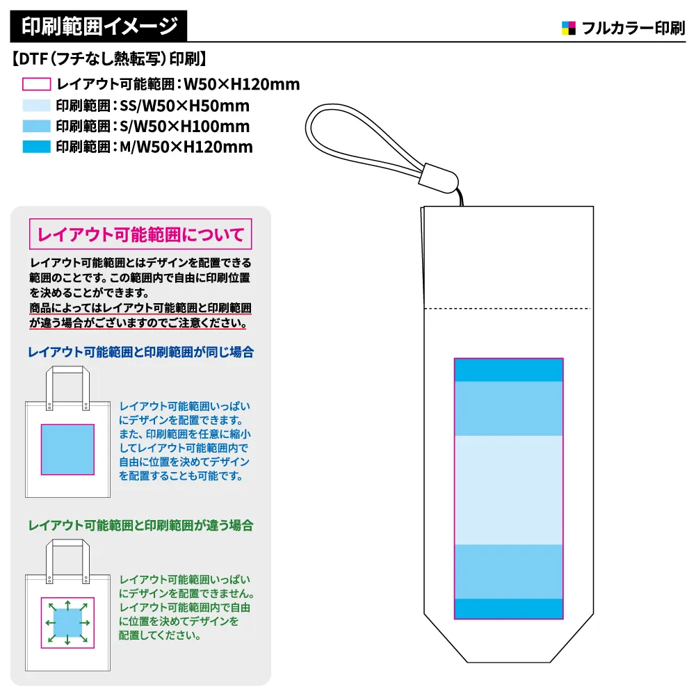 超軽量スリム遮光折りたたみ傘