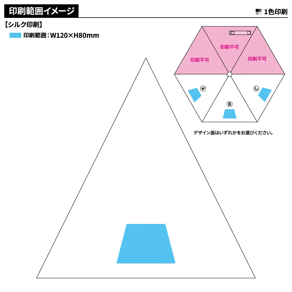 5段遮光コンパクト折りたたみ傘