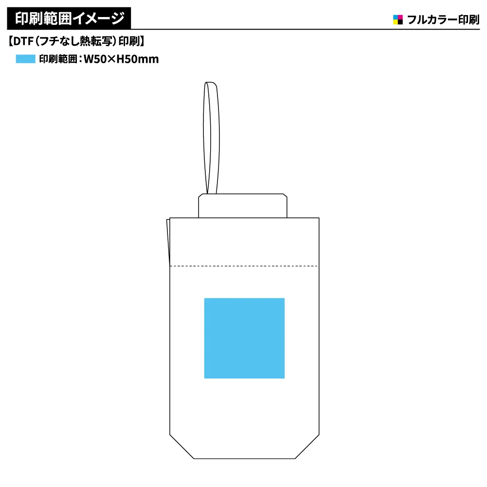 5段遮光コンパクト折りたたみ傘