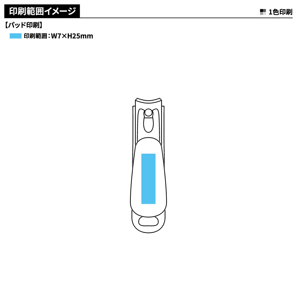ストローファイバー エコ爪切り