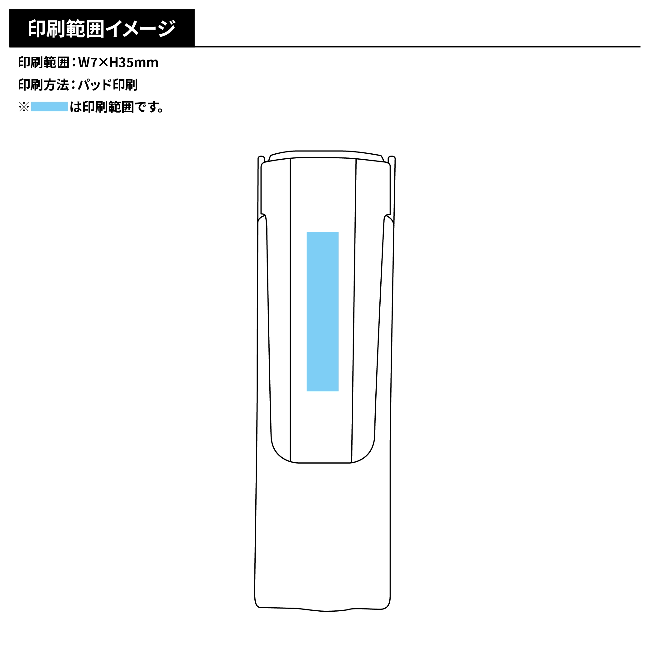 くりかえし洗えるミニクリーナー