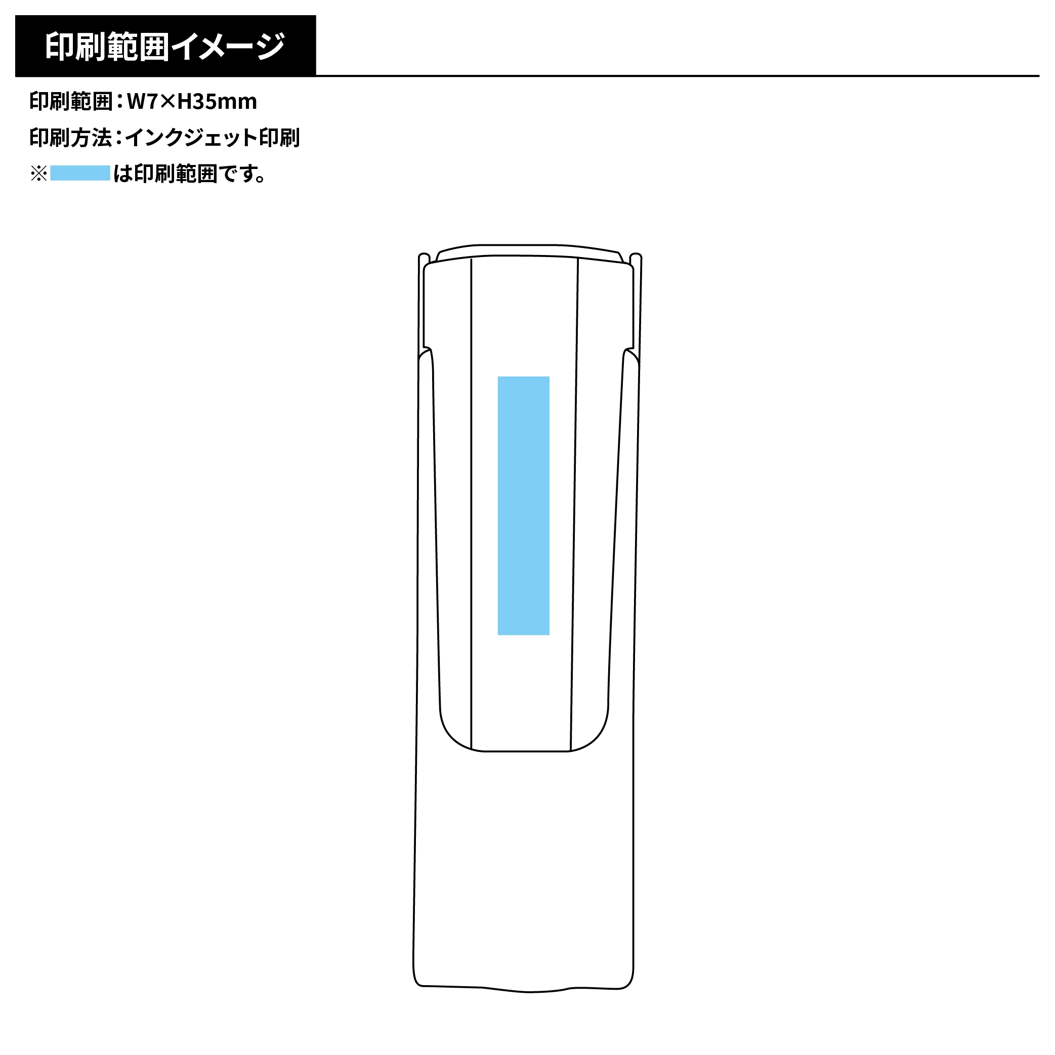 くりかえし洗えるミニクリーナー