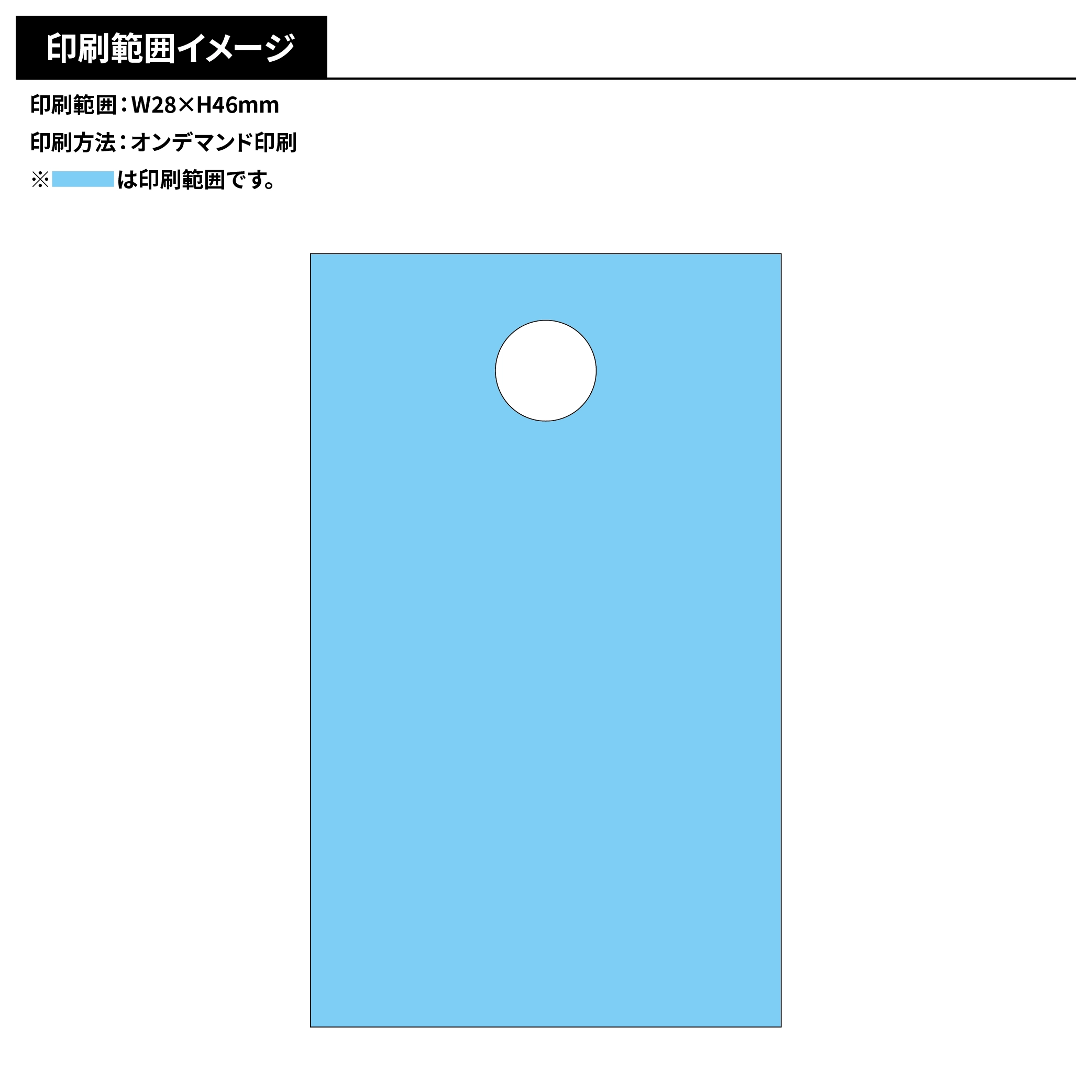 マカロンキャンドル