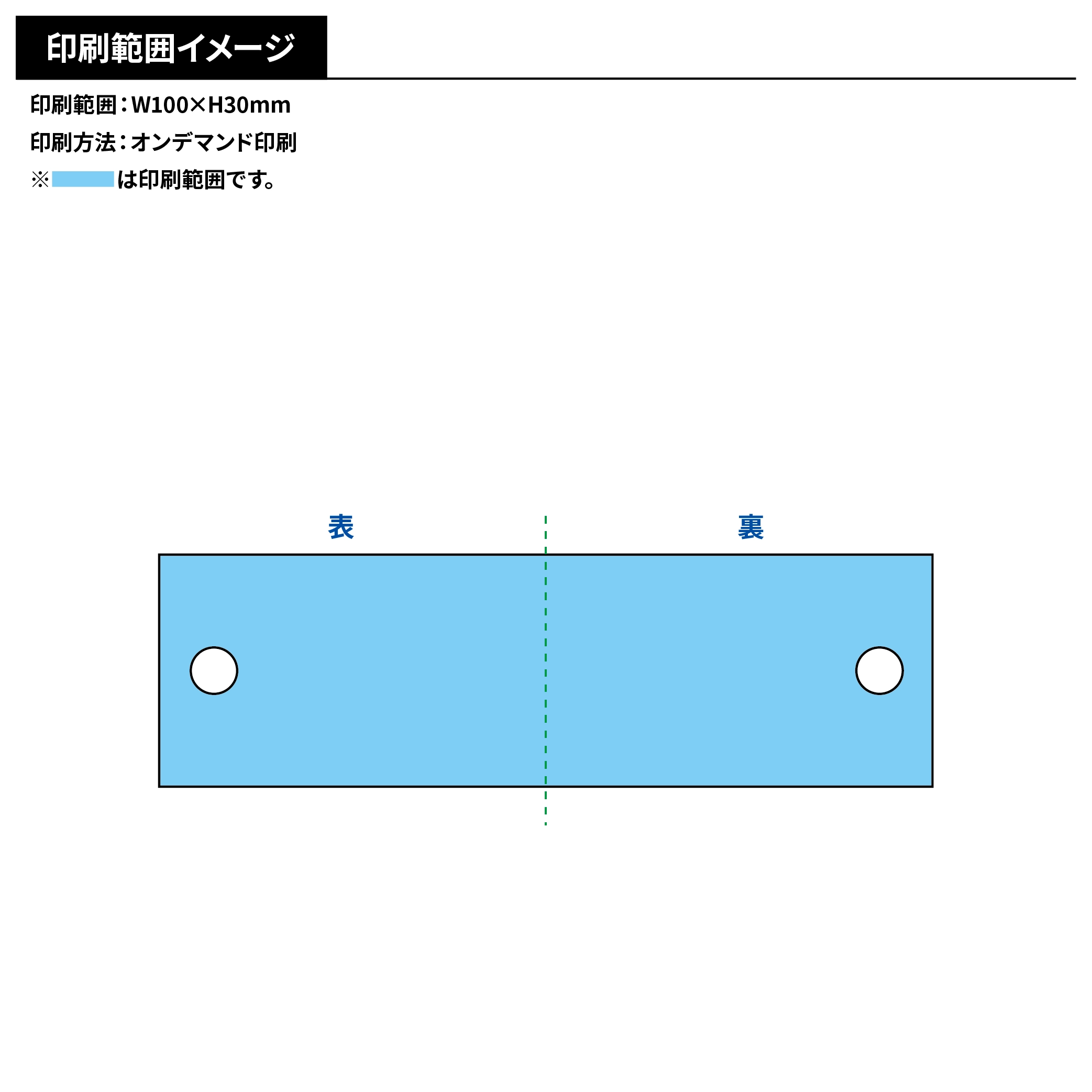 ロリポップキャンドル