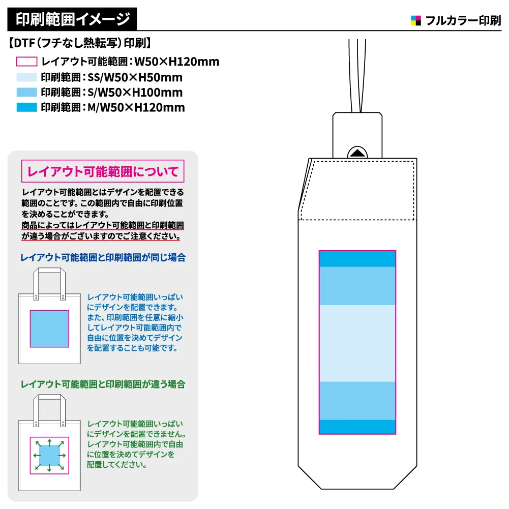 自動開閉遮光折りたたみ傘(軽量タイプ)