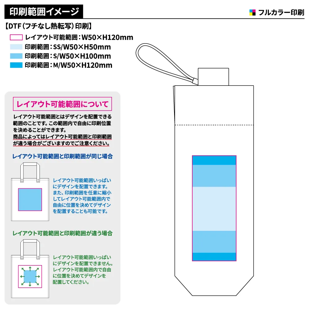 大判遮光折りたたみ傘