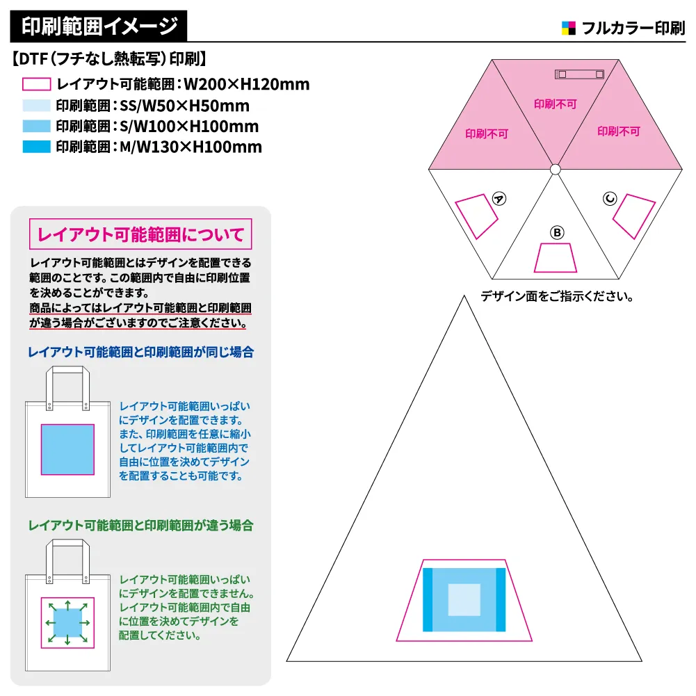 大判遮光折りたたみ傘