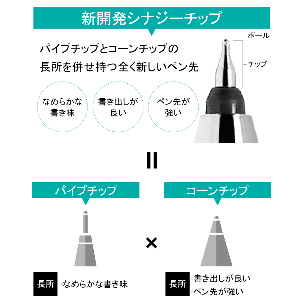 フリクションシナジーノック白軸 0.4mm