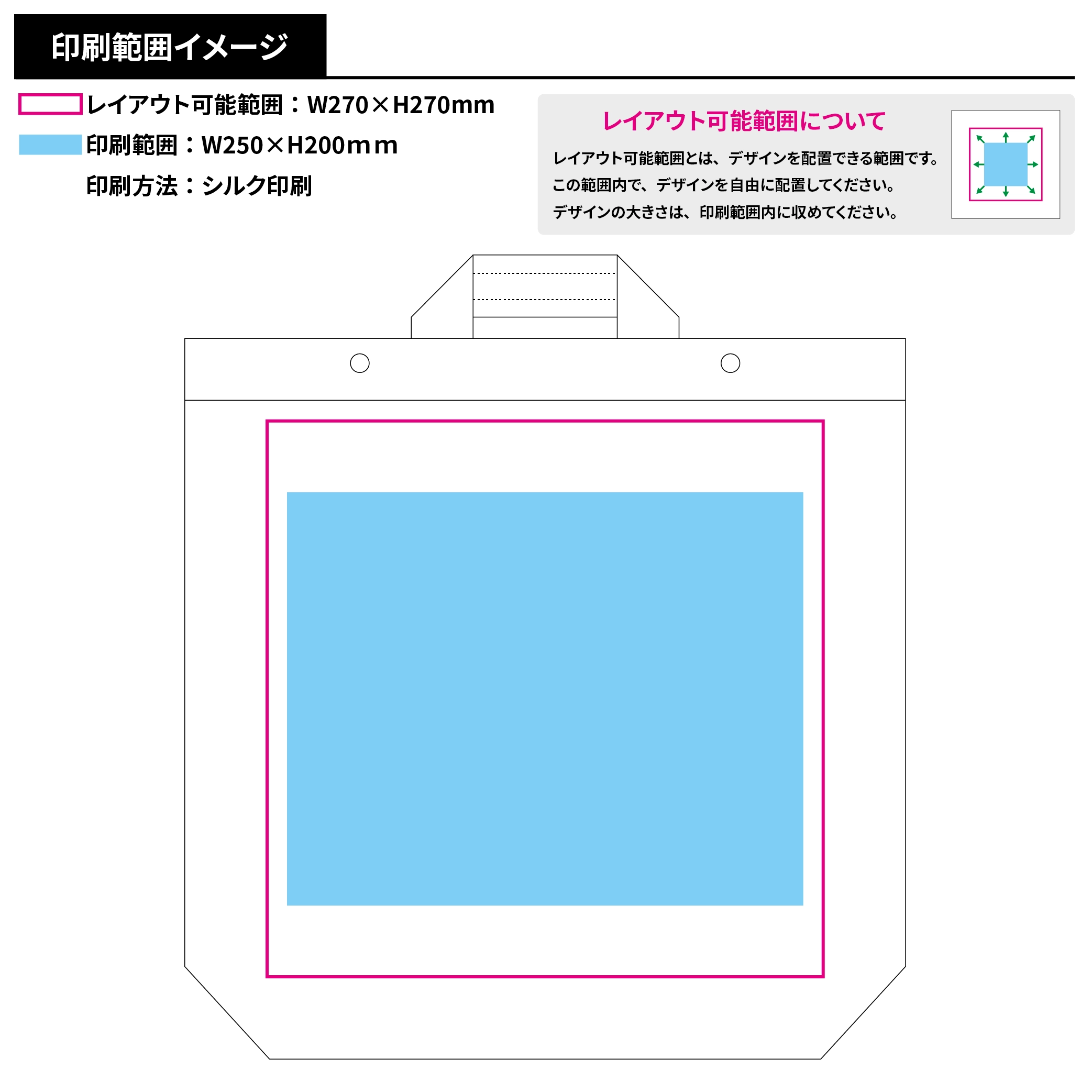 セパレートメッシュトート