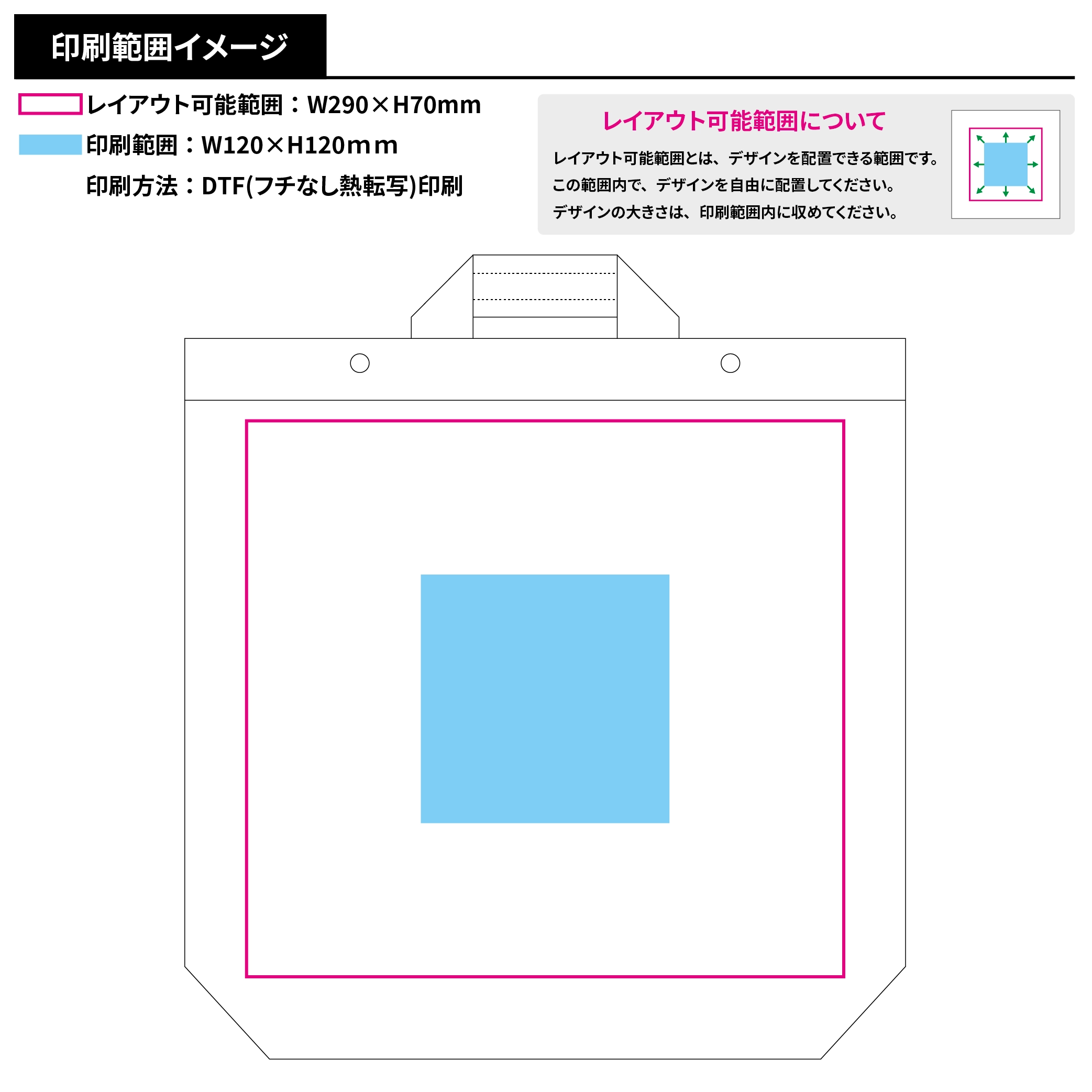 セパレートメッシュトート