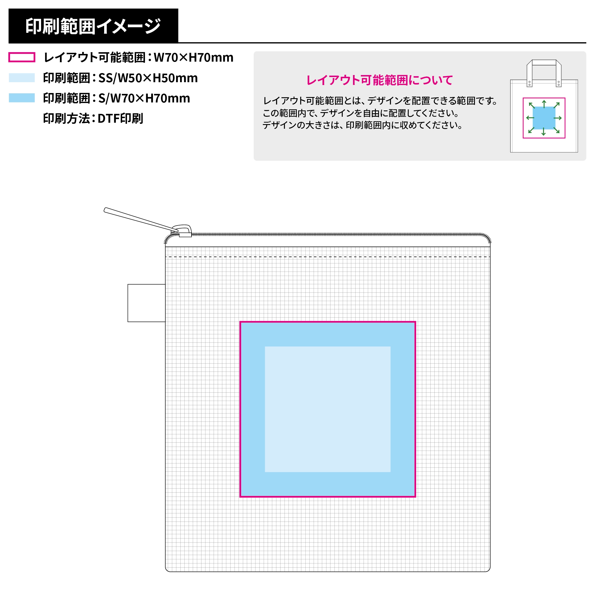 ハードメッシュフラットポーチ(SS)
