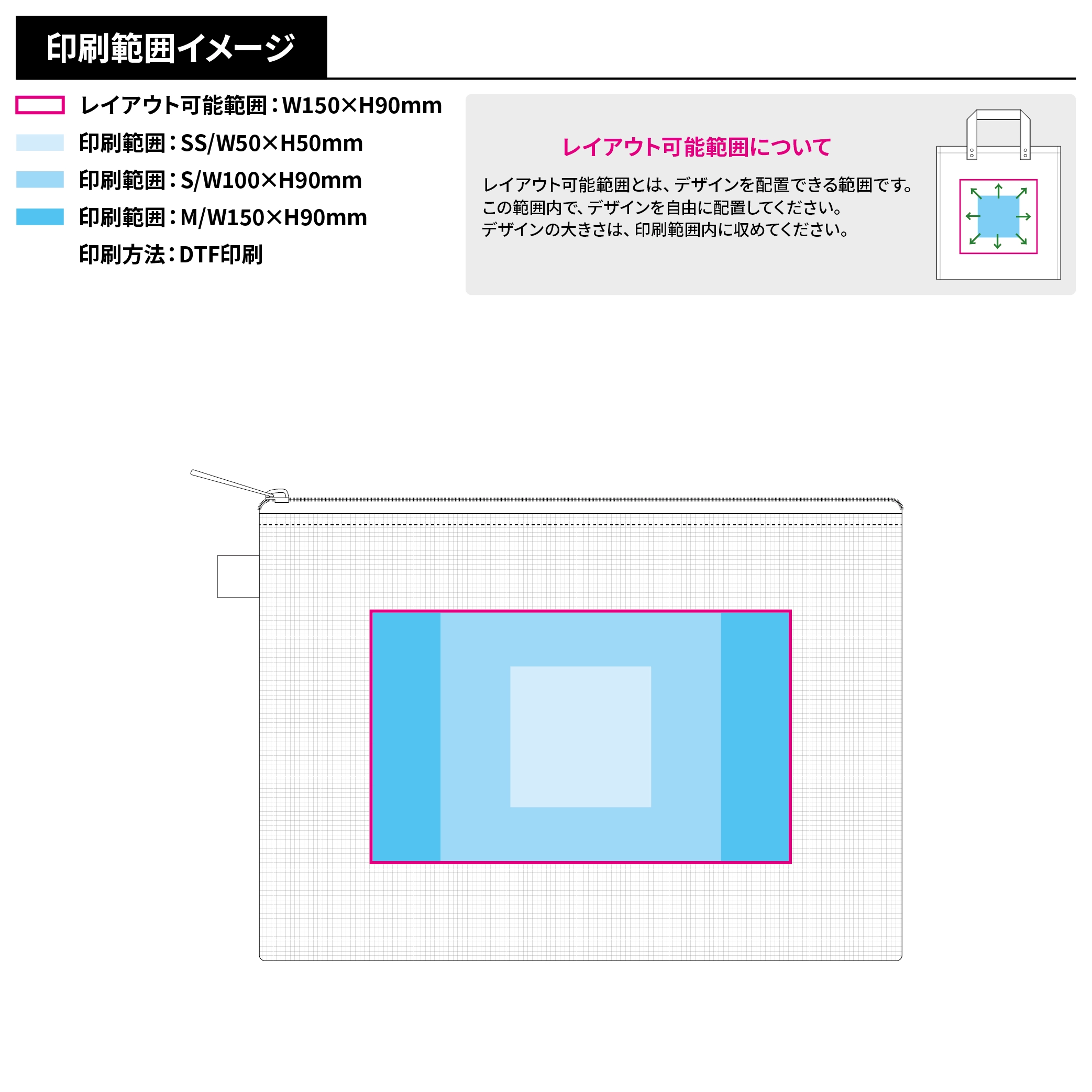 ハードメッシュフラットポーチ(M)