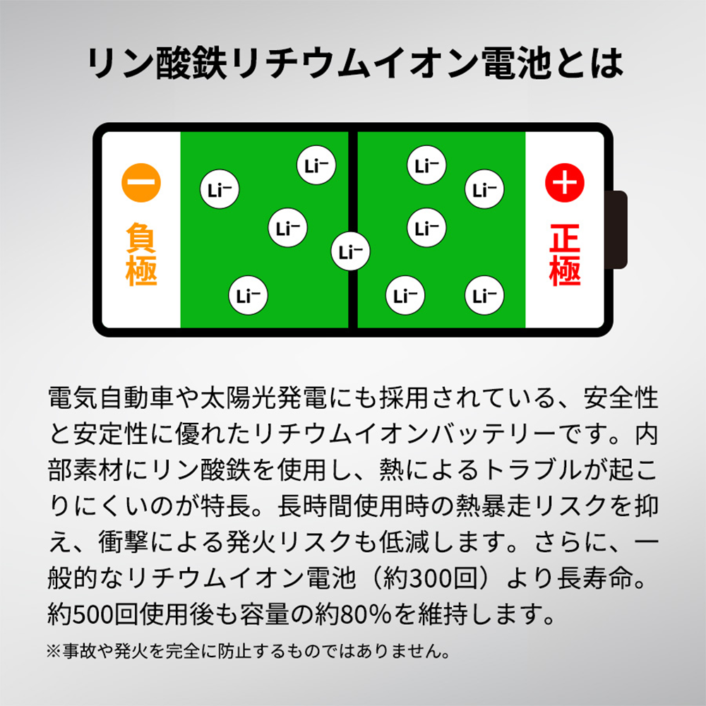 モバイルチャージャー10000(リン酸鉄使用)