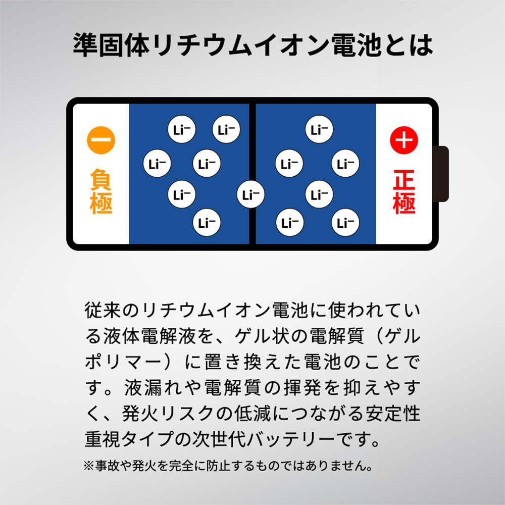 モバイルチャージャー5000(凖固体使用)